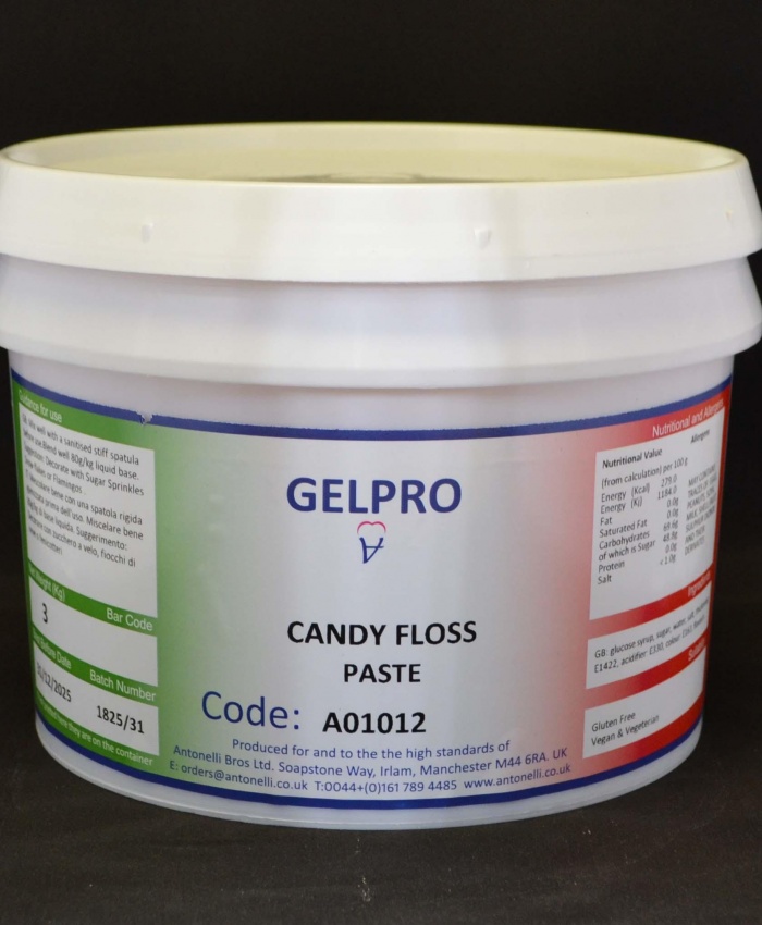 Www Gelpro Cotton Candy